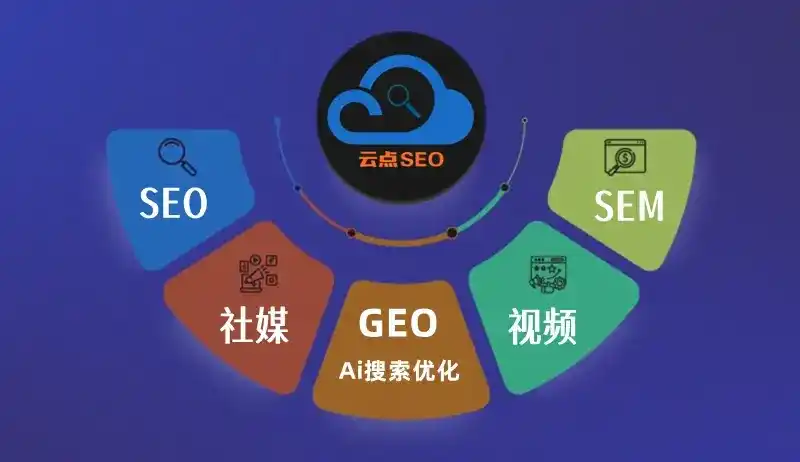 莱山区GEO优化：AI智能体时代取代SEO的全新内容优化逻辑