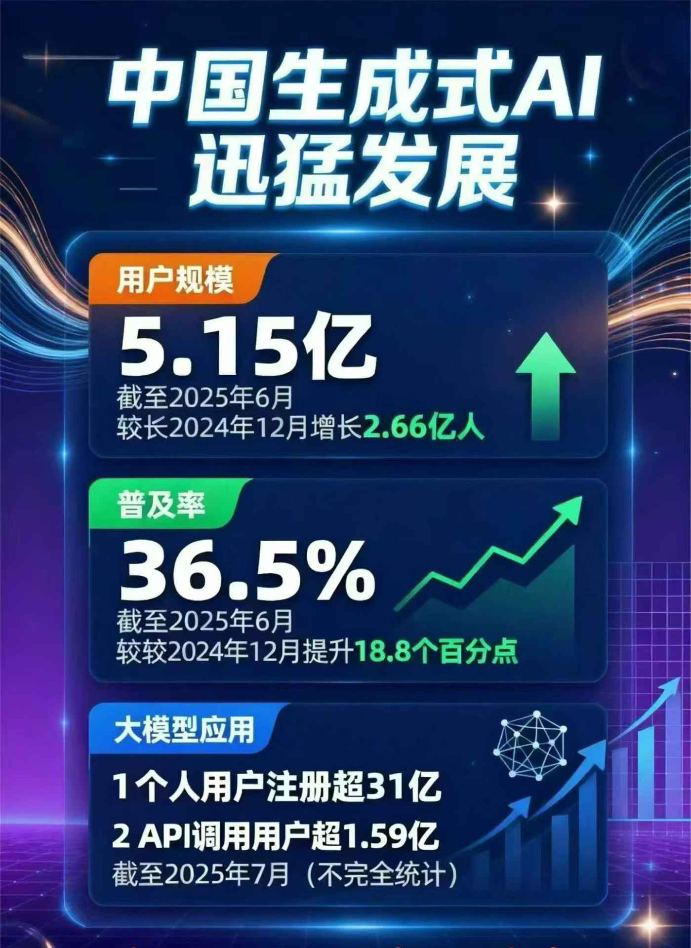 莱山区豆包GEO优化是什么？内容创作核心逻辑解析