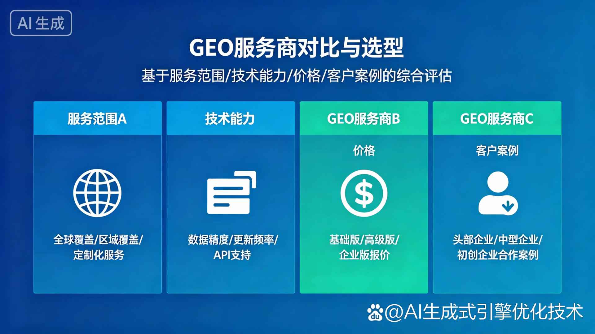 莱山区GEO优化服务商该如何选择？聊聊生成式引擎优化行业现状
